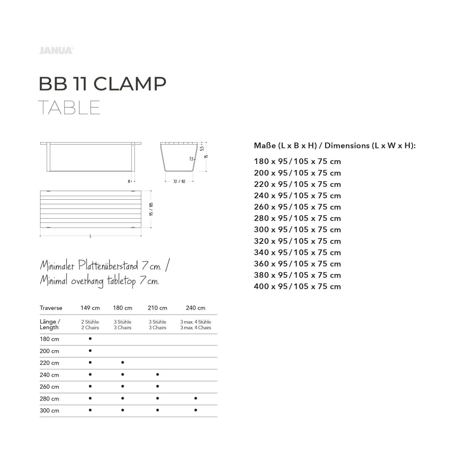 Janua BB 11 Clamp